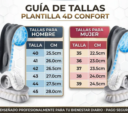 PLANTILLAS ERGONOMICAS VISCOELASTICA AYUDA ALIVIAR EL DOLOR DE LA FASCITIS PLANTAR, ESPOLON CALCANEO Y POSTURA